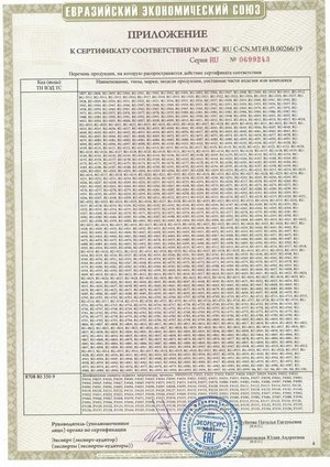 Продукция MASUMA сертифицирована